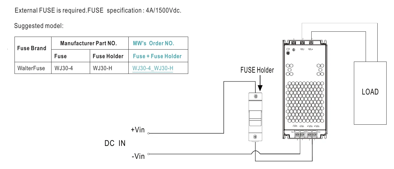 RSDH-150-12 External FUSE wiring instruction