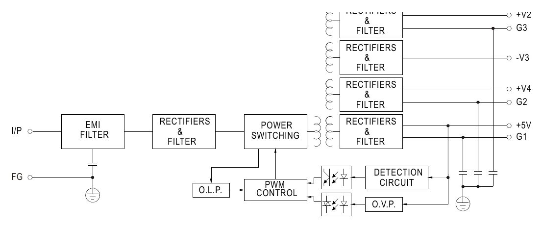 IQ-60D Block Diagram