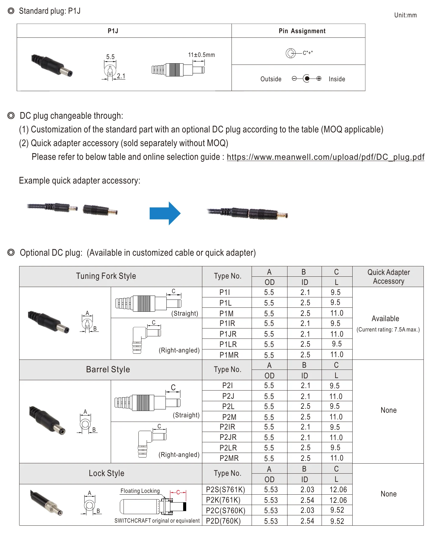 NGE30I12-P1J DC Output Plug