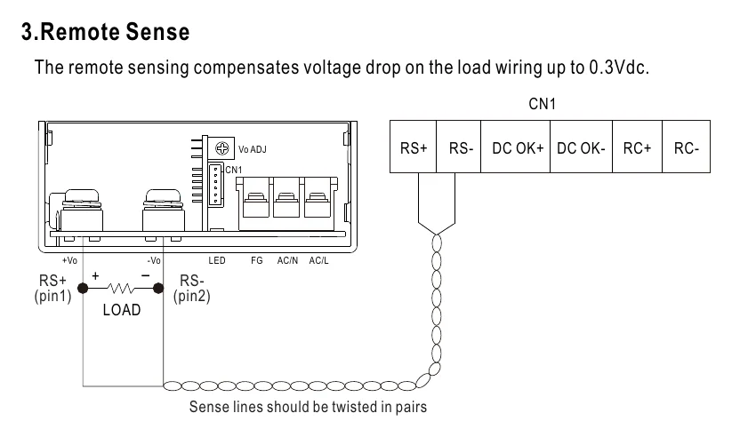 NSP-500-27 3.Remote Sense
