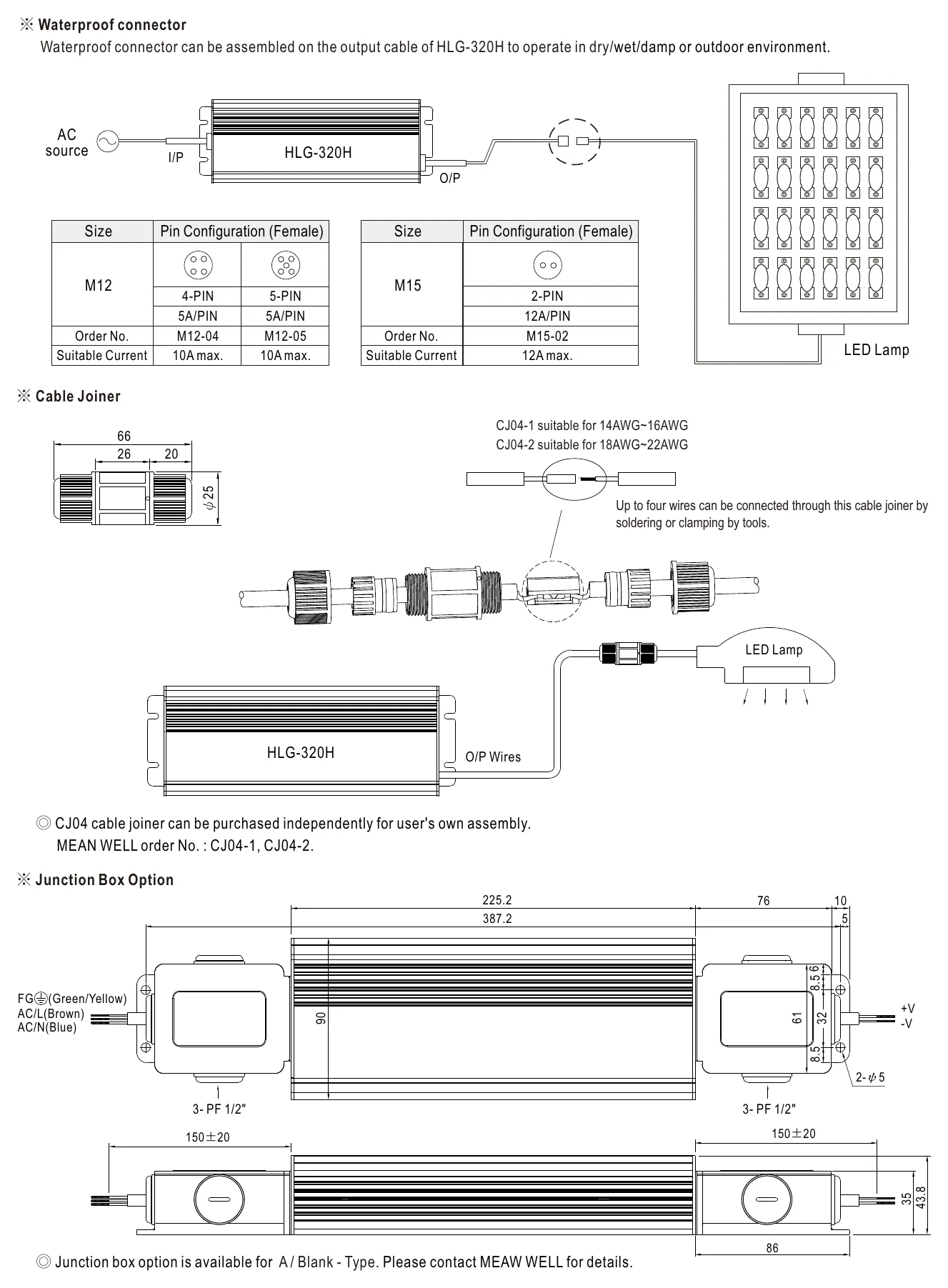 HLG-320H-12B WATERPROOF CONNECTION