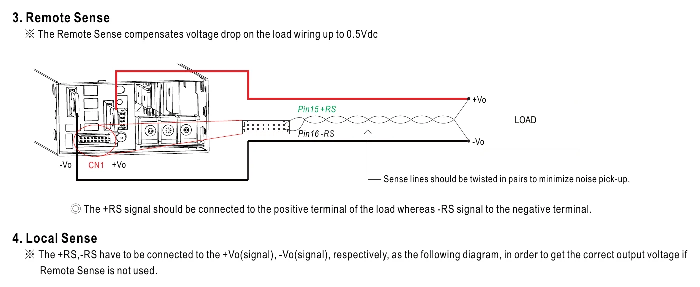 MSP-1600-12 3. Remote Sense