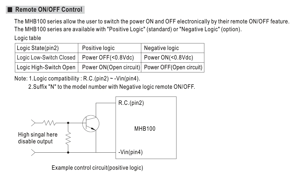 MHB100-48S05 Remote ON/OFF Control
