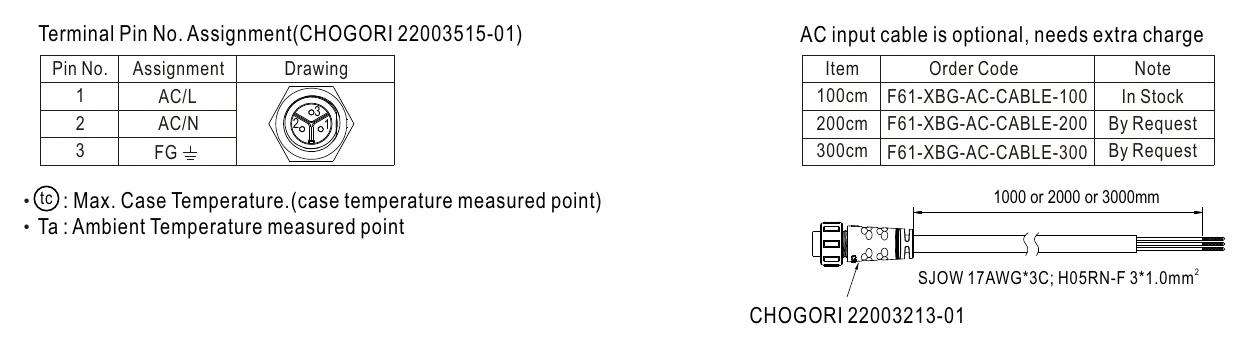 XBG-160-A-C Terminal Pin No. Assignment(CHOGORI 22003515-01)