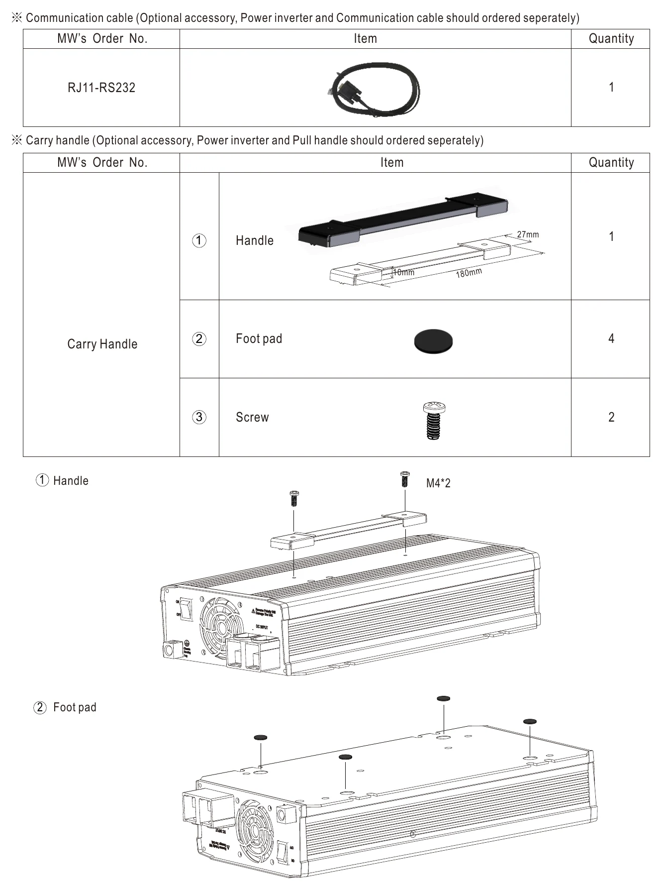 NTS-1200-212AU Accessory List