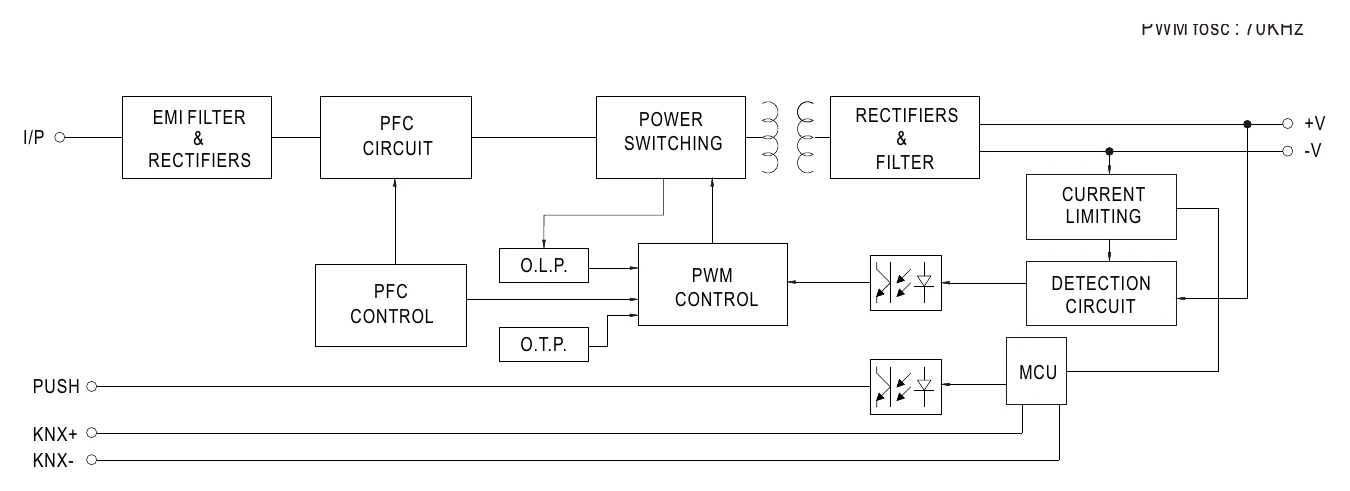 LCM-25KN BLOCK DIAGRAM