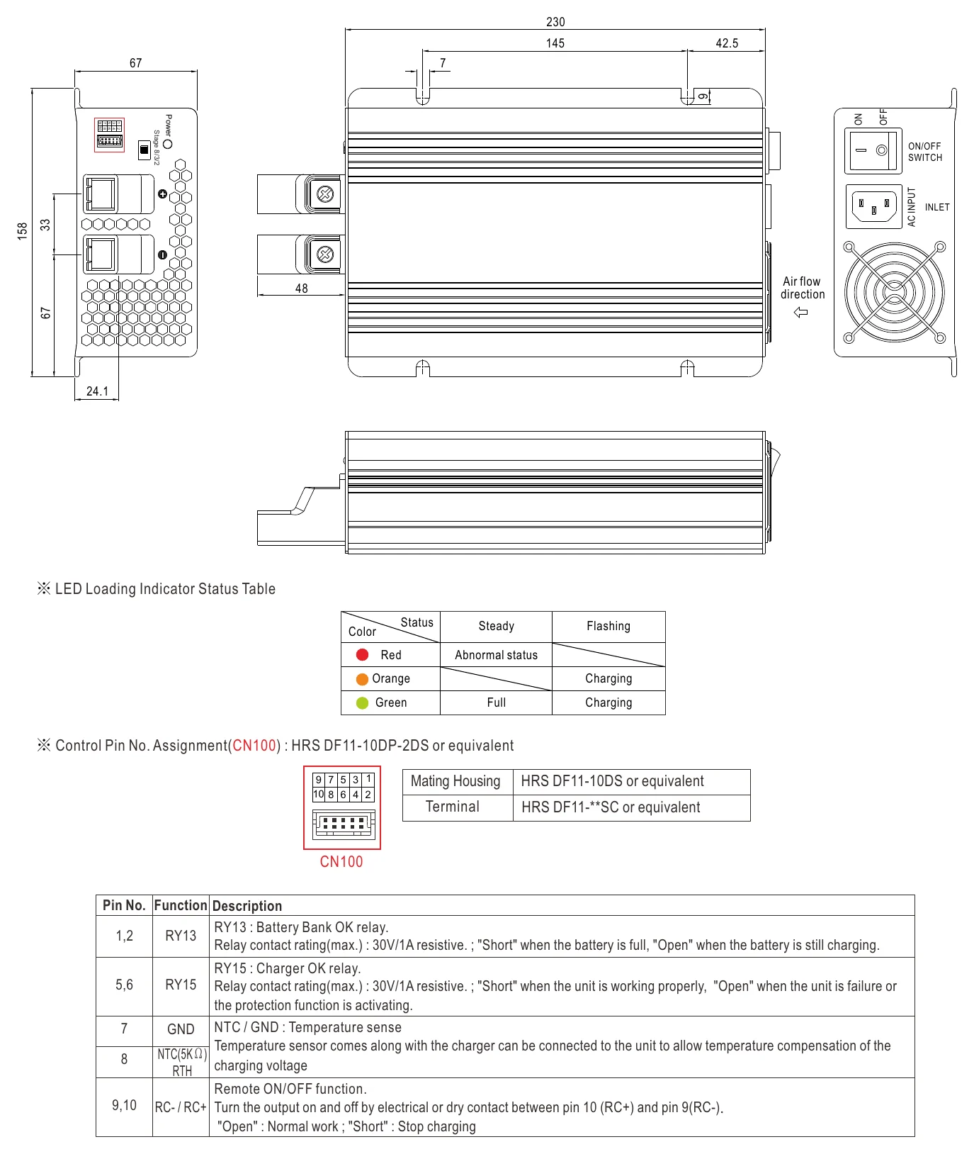 PB-600-12 Mechanical Specification