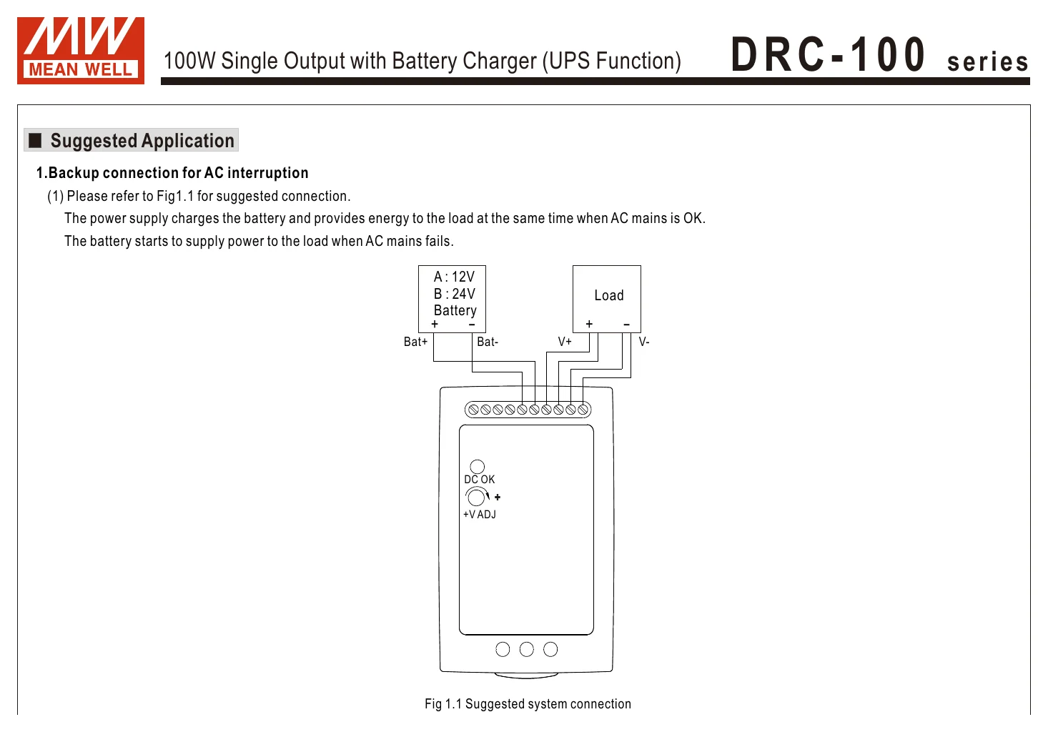 DRC-100B D R C - 1 0 0 series