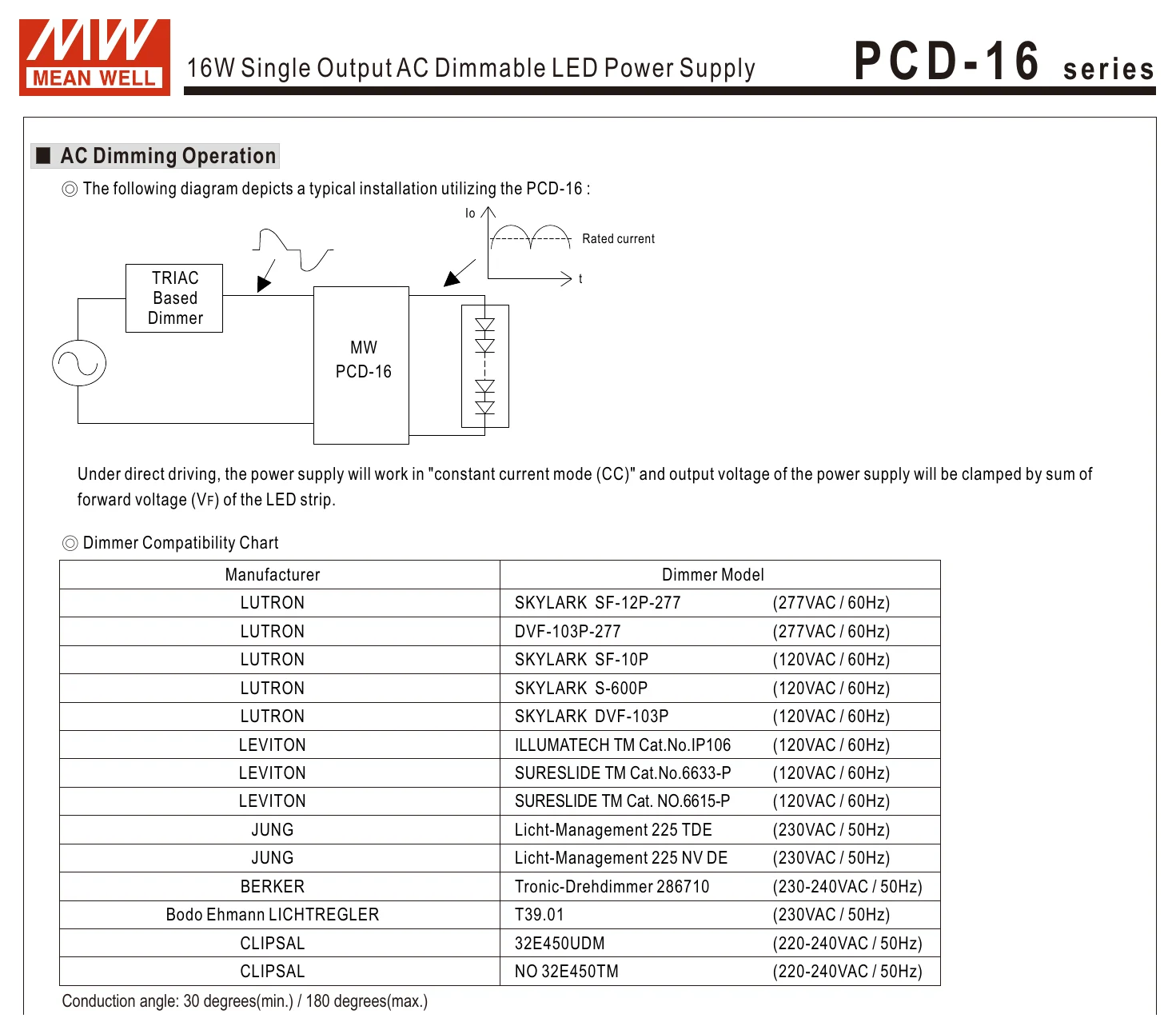 PCD-16-700A P C D - 1 6 series