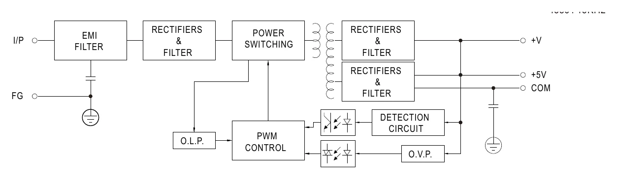 MPD-65A Block Diagram