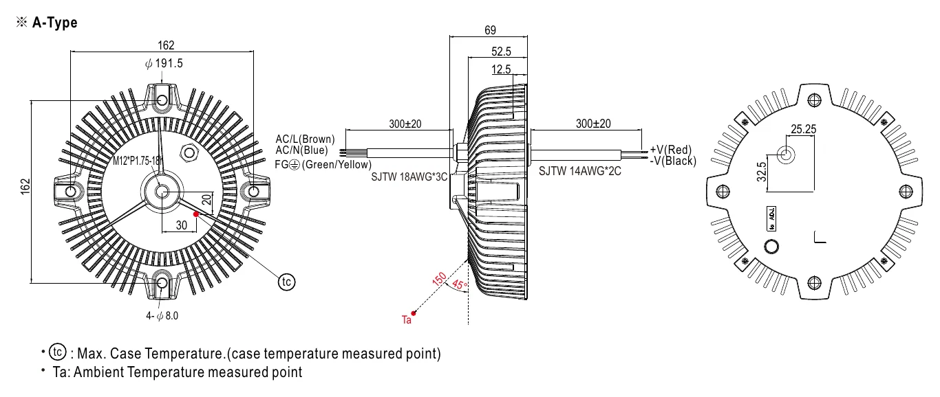 HBG-240-60AB MECHANICAL SPECIFICATION ※ A-Type