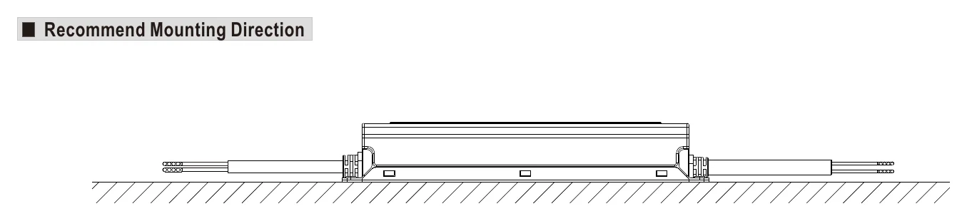 ELG-150-12-3Y Recommend Mounting Direction