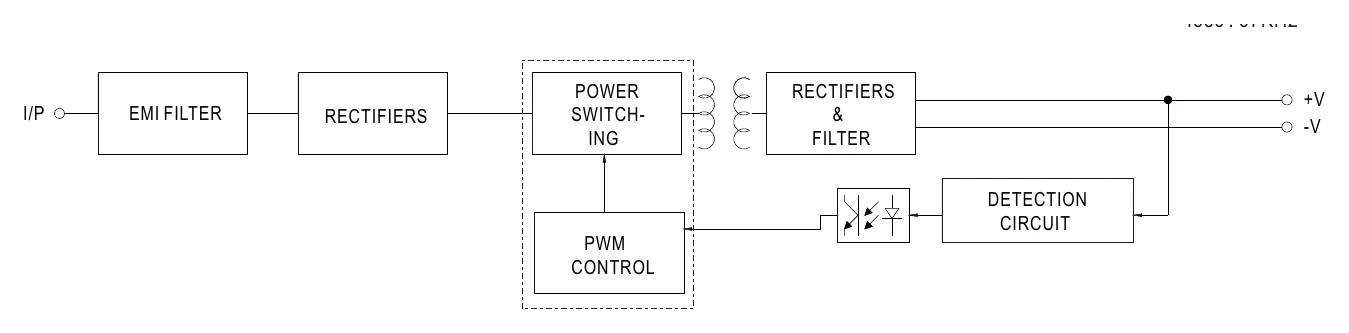 APC-16-350 Block Diagram
