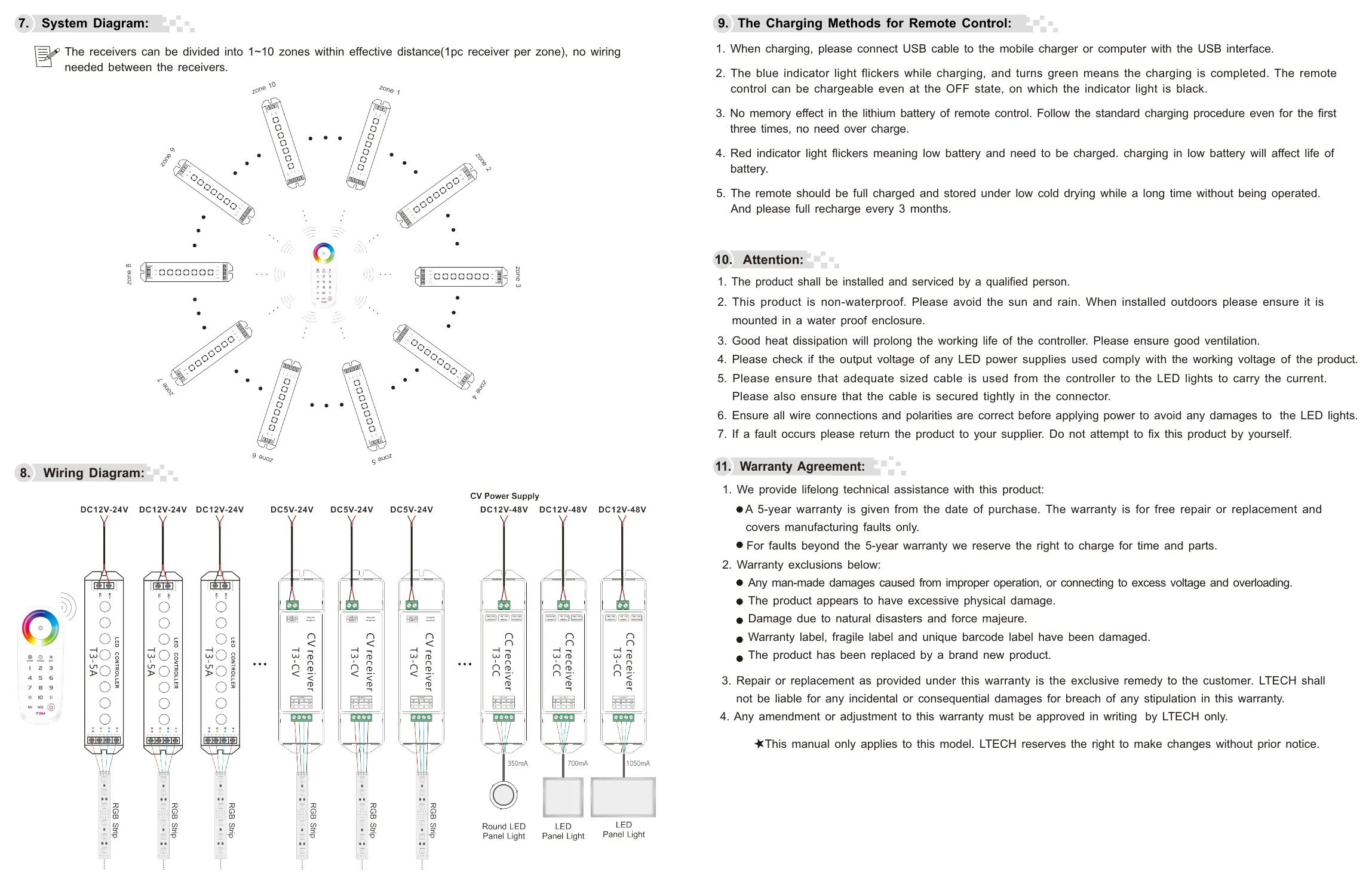 T3M 9. The Charging Methods for Remote Control