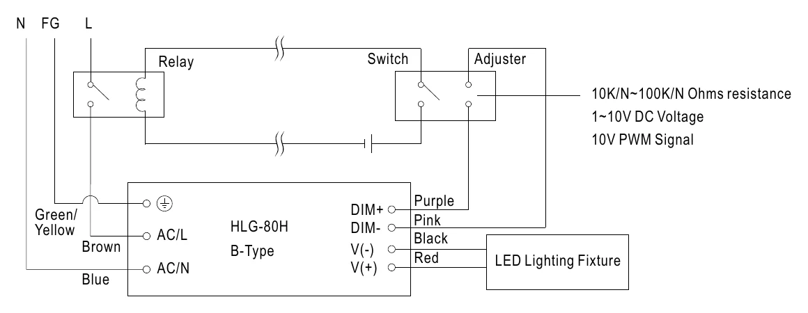 HLG-80H-48 Illustration (page 5)