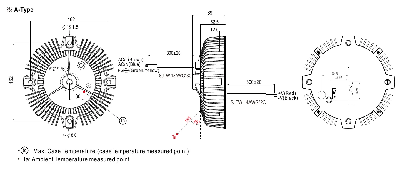 HBGC-300-M-A MECHANICAL SPECIFICATION ※ A-Type