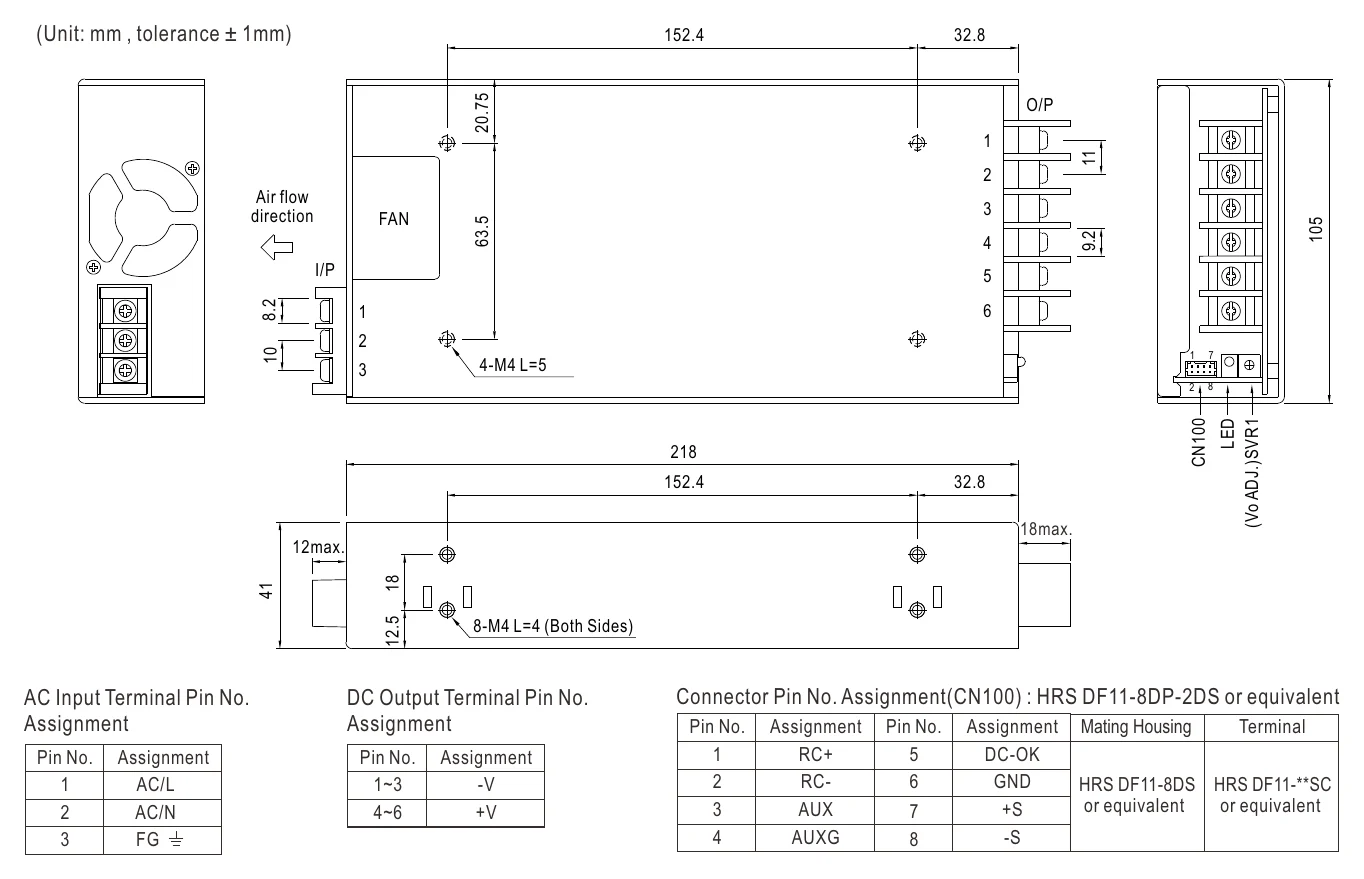 HRPG-450-5 Mechanical Specification