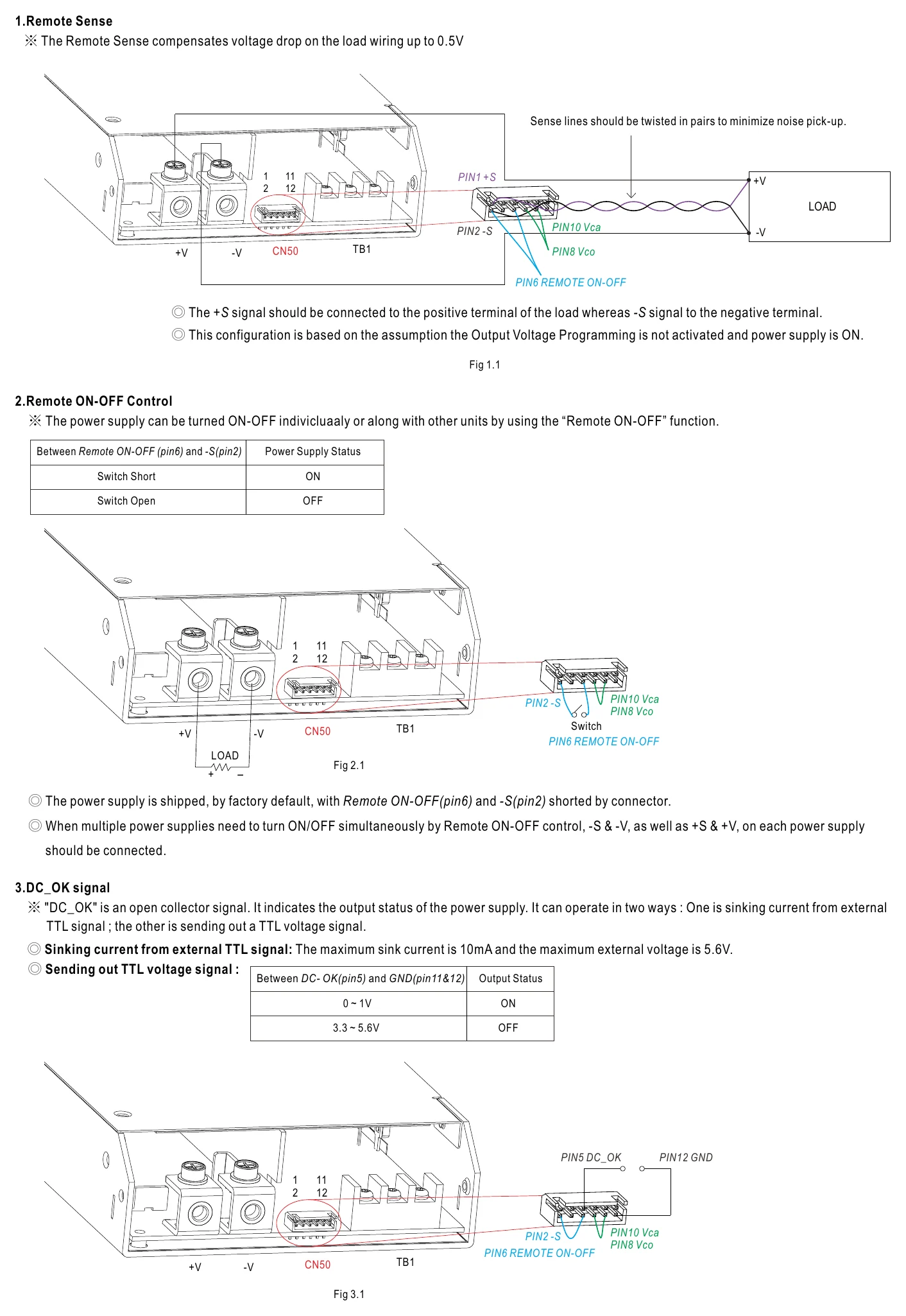 RSP-1000-12 Function Manual