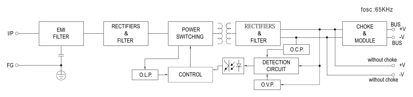 KNX-20E-640 Block Diagram