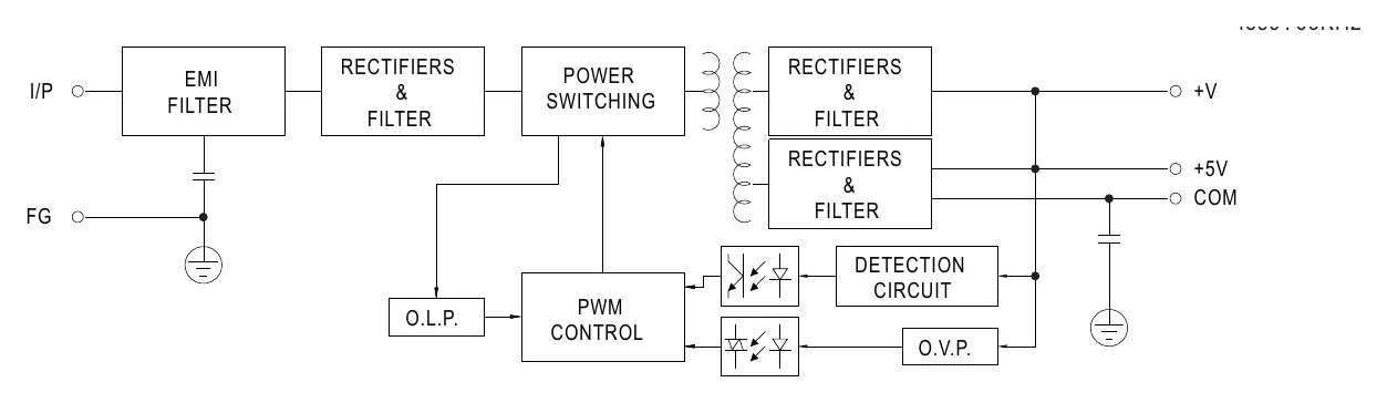 PD-45A Block Diagram