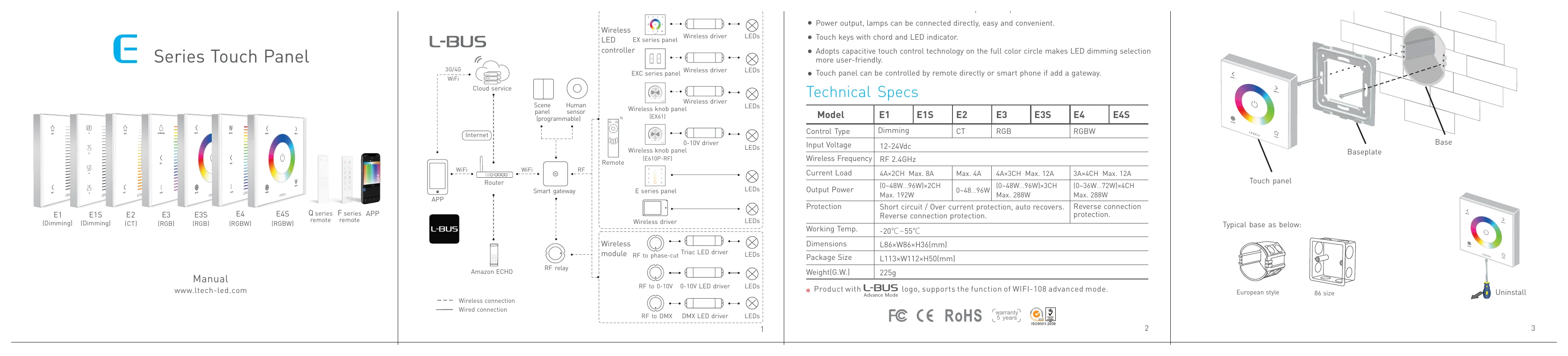 E2 Touch keys with chord and LED indicator.