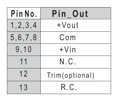 NID100-5 Pin Configuration