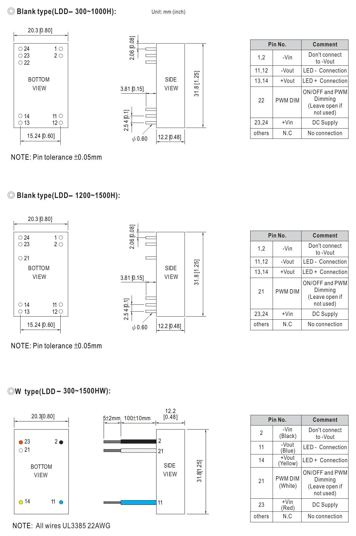 LDD-600H Mechanical Specification