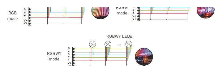 LT-905-OLED mode