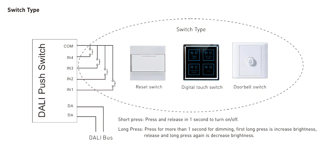 LT-424-MC Switch Type