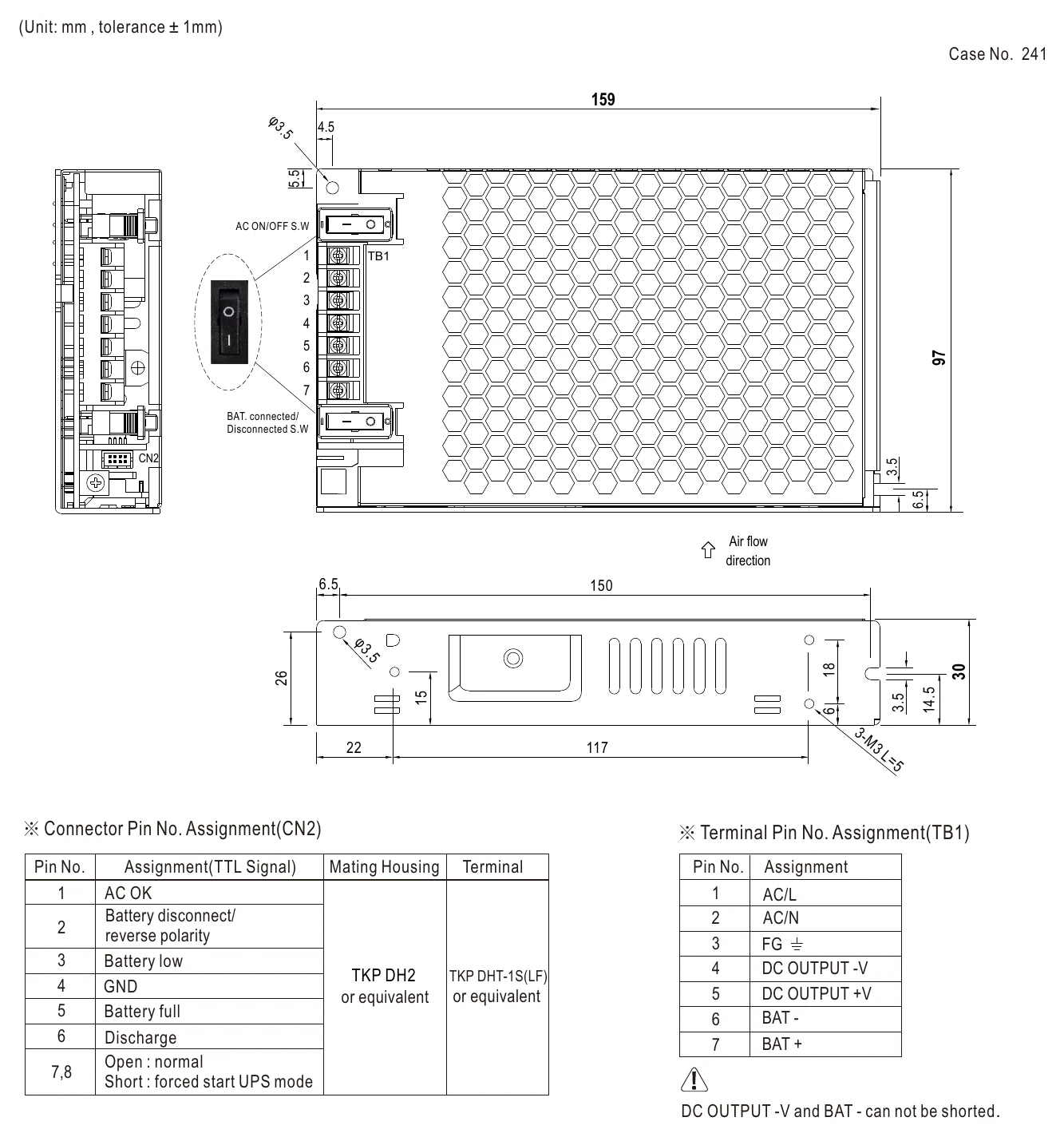 LAD-120A Mechanical Specification