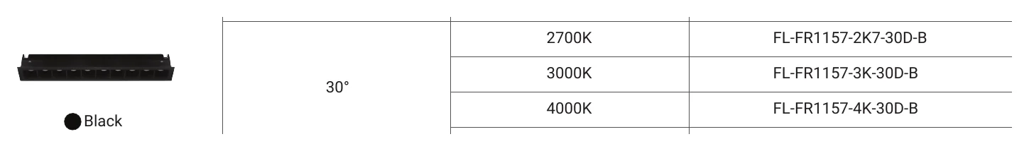 Archilight Cultro1050 Series 10x3W Linear Recessed Downlight Illustration (page 2)