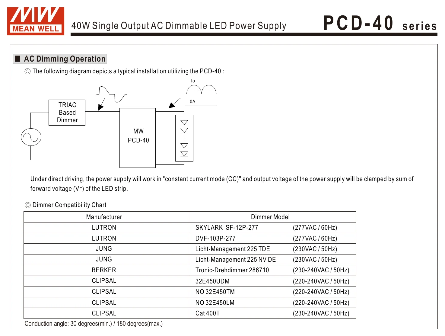PCD-40-1050B P C D - 4 0 series