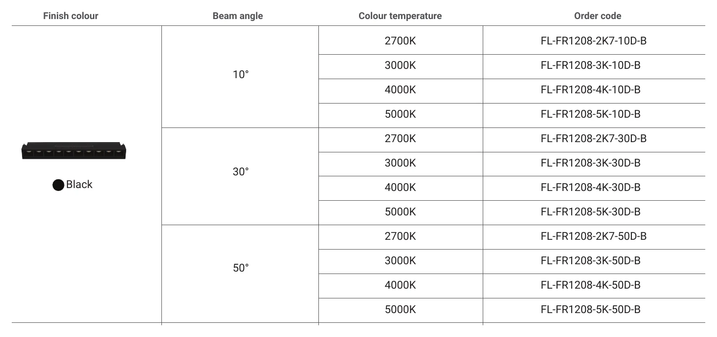 FL-FR1208-3K-50D-B Finish colour