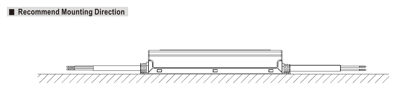 ELG-100-48A Recommend Mounting Direction