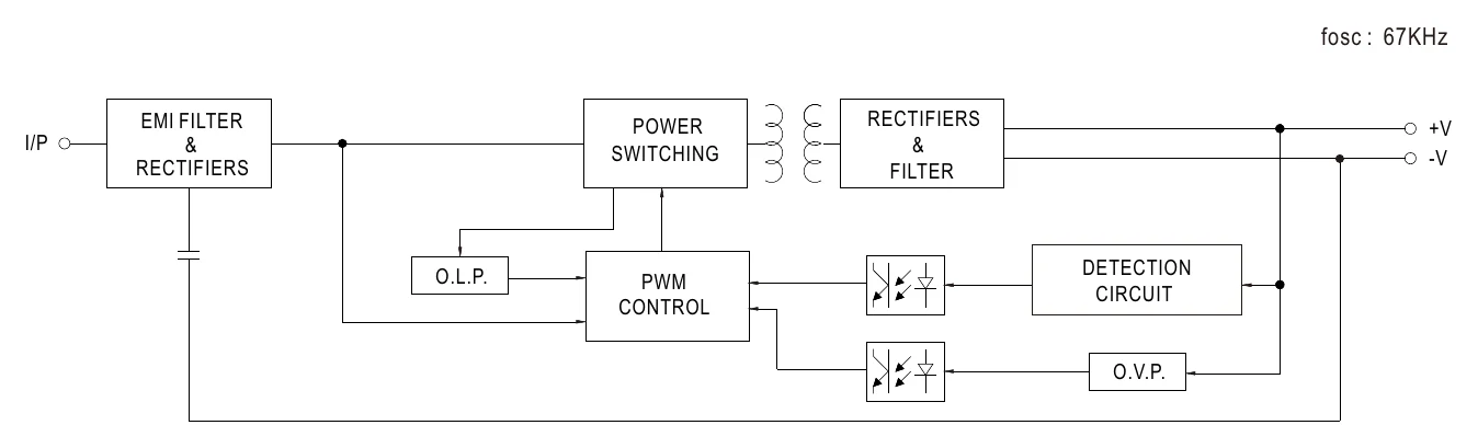 LPC-100-350 Block Diagram