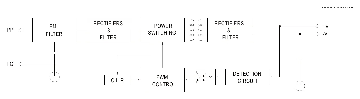 LPS-75-24 Block Diagram