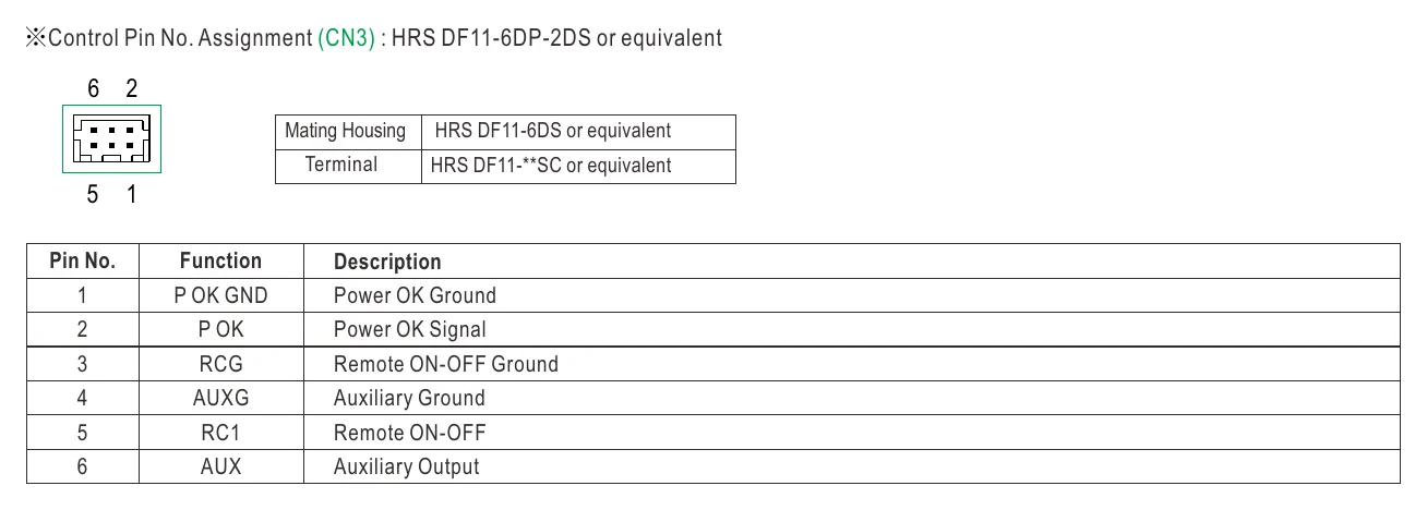 RSP-1500-24 ※Control Pin No. Assignment (CN3) : HRS DF11-6DP-2DS or…