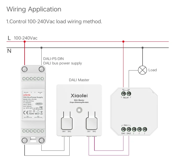 KDS Wiring Application