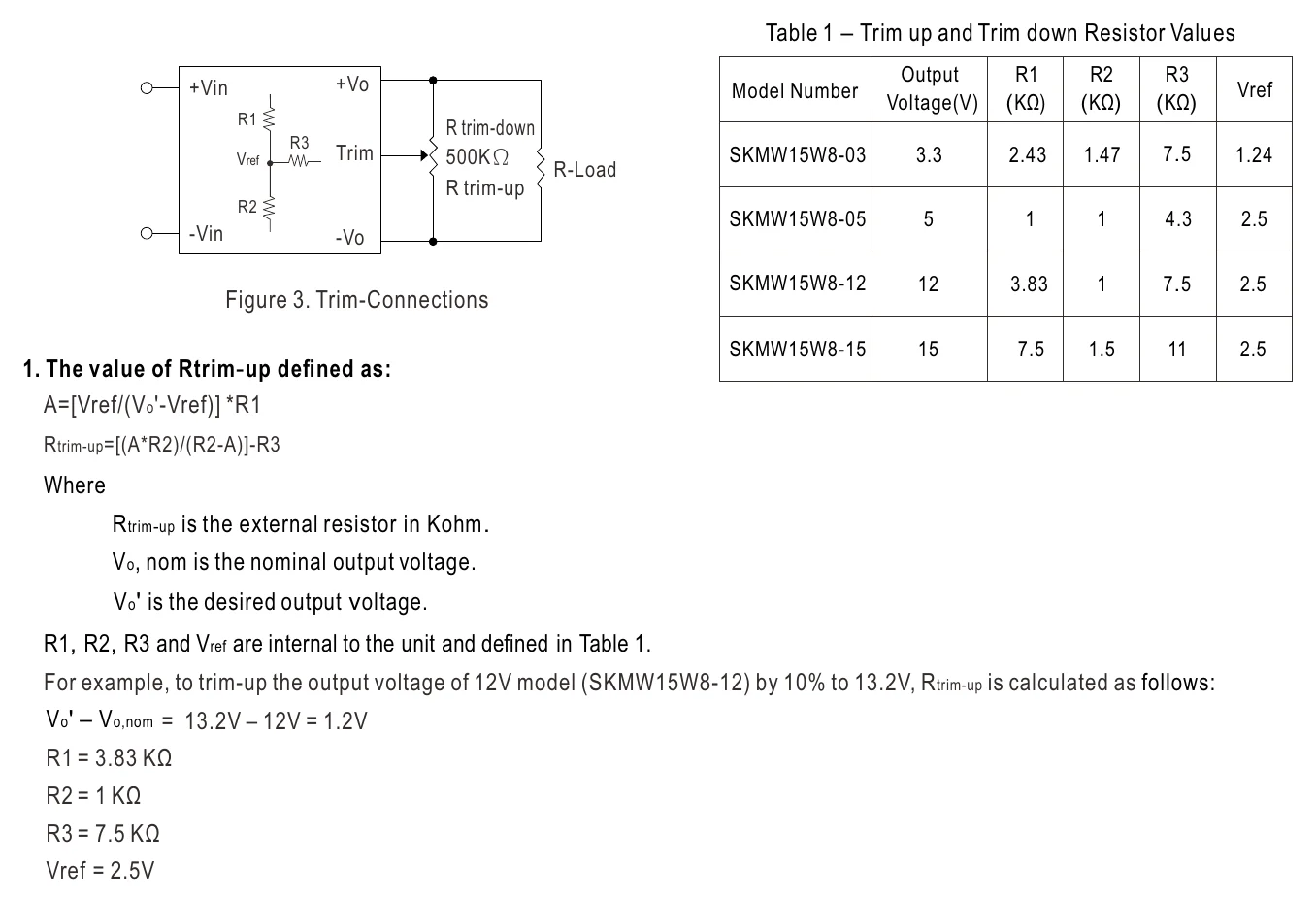 DKMW15W8-05 SKMW15W8 & DKMW15W8 series (3)