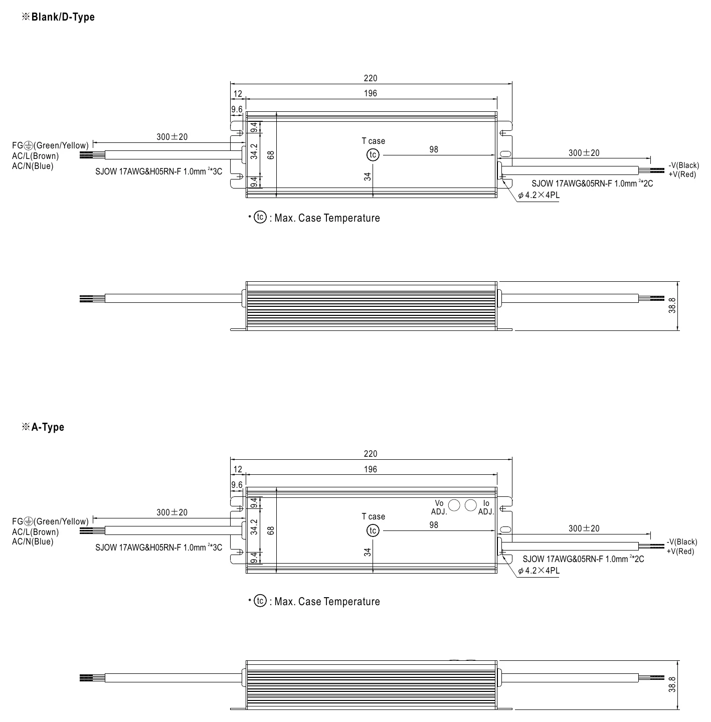 HLG-120H-48A MECHANICAL SPECIFICATION