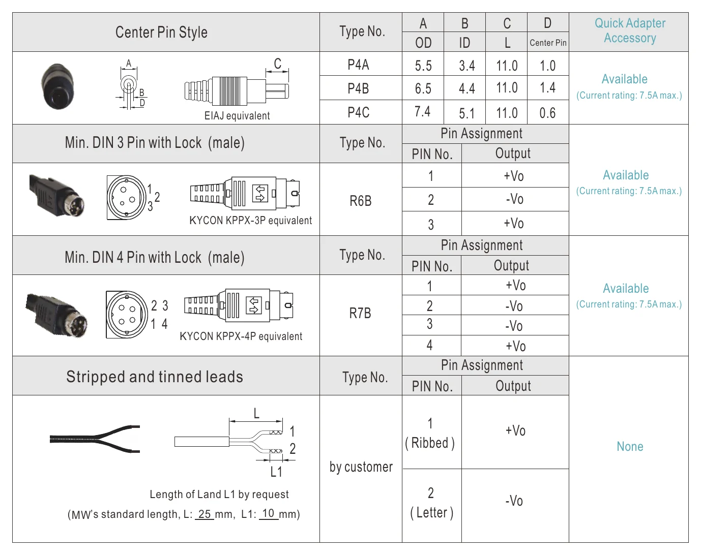 GSM60E48-P1J Illustration (page 5)