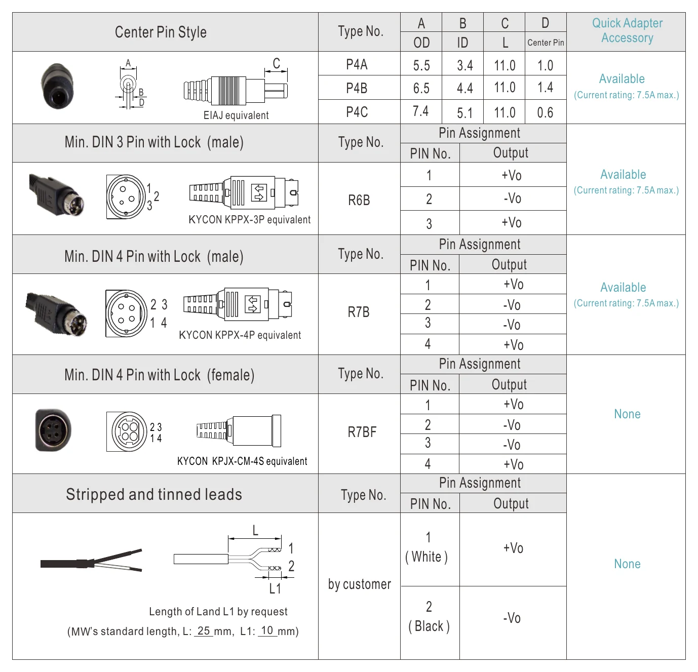 SGAS15A05-P1J Illustration (page 5)