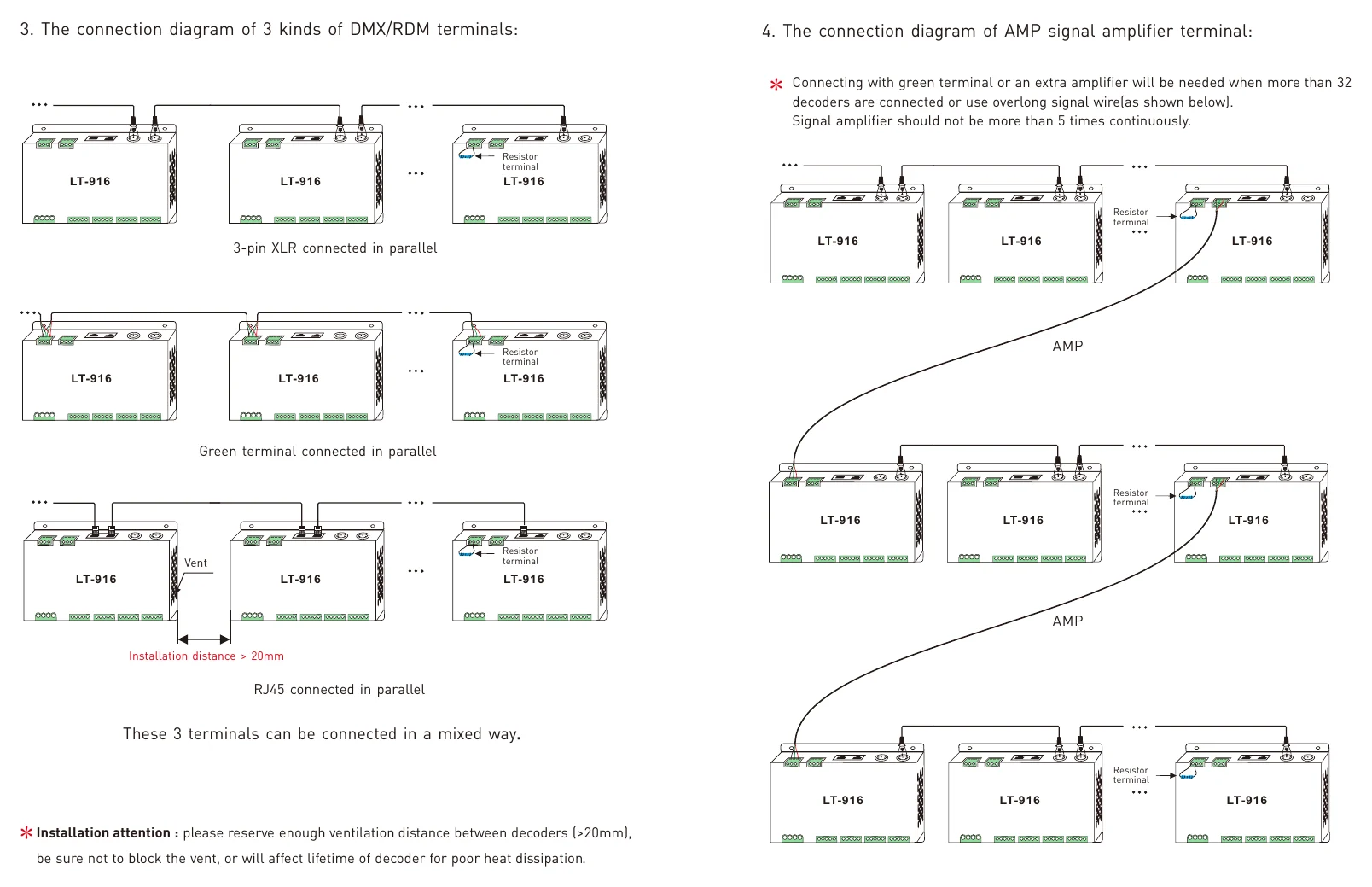 LT-916 3. The connection diagram of 3 kinds of DMX/RDM terminals