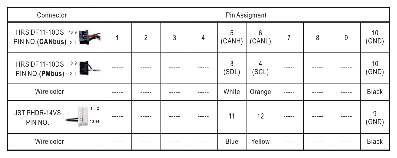 SBP-001 SBP#1 (2)