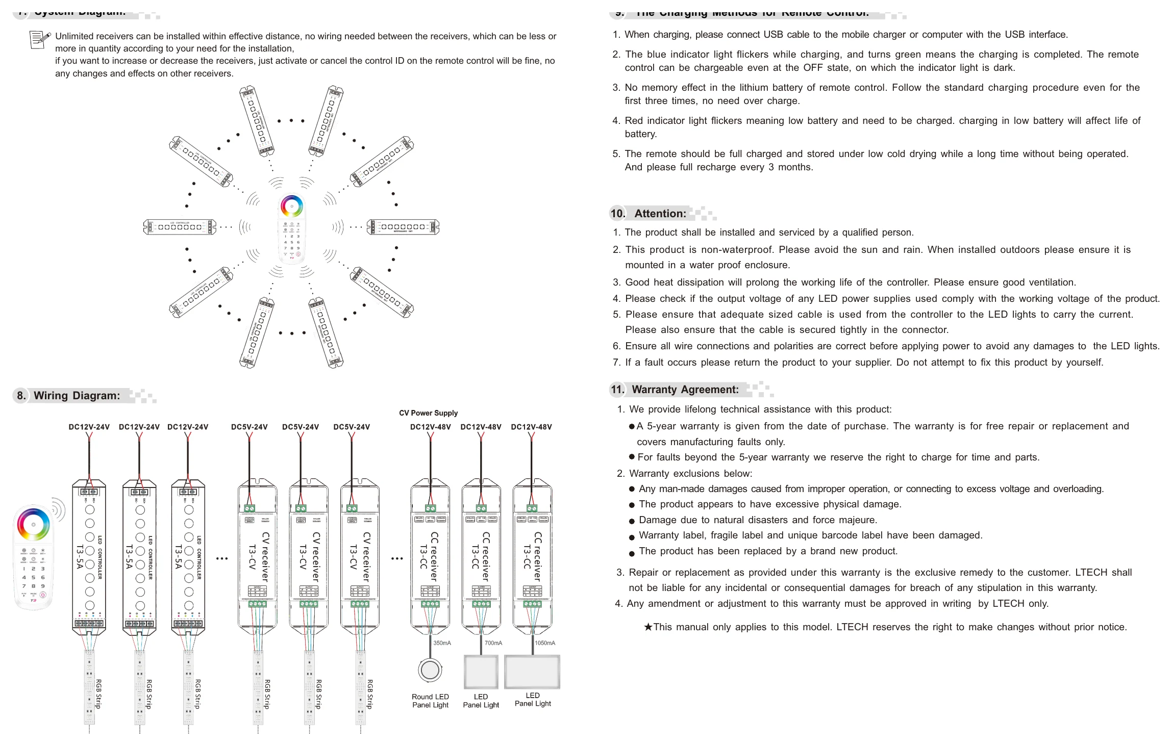 T3 1. When charging, please connect USB cable to the mobile…