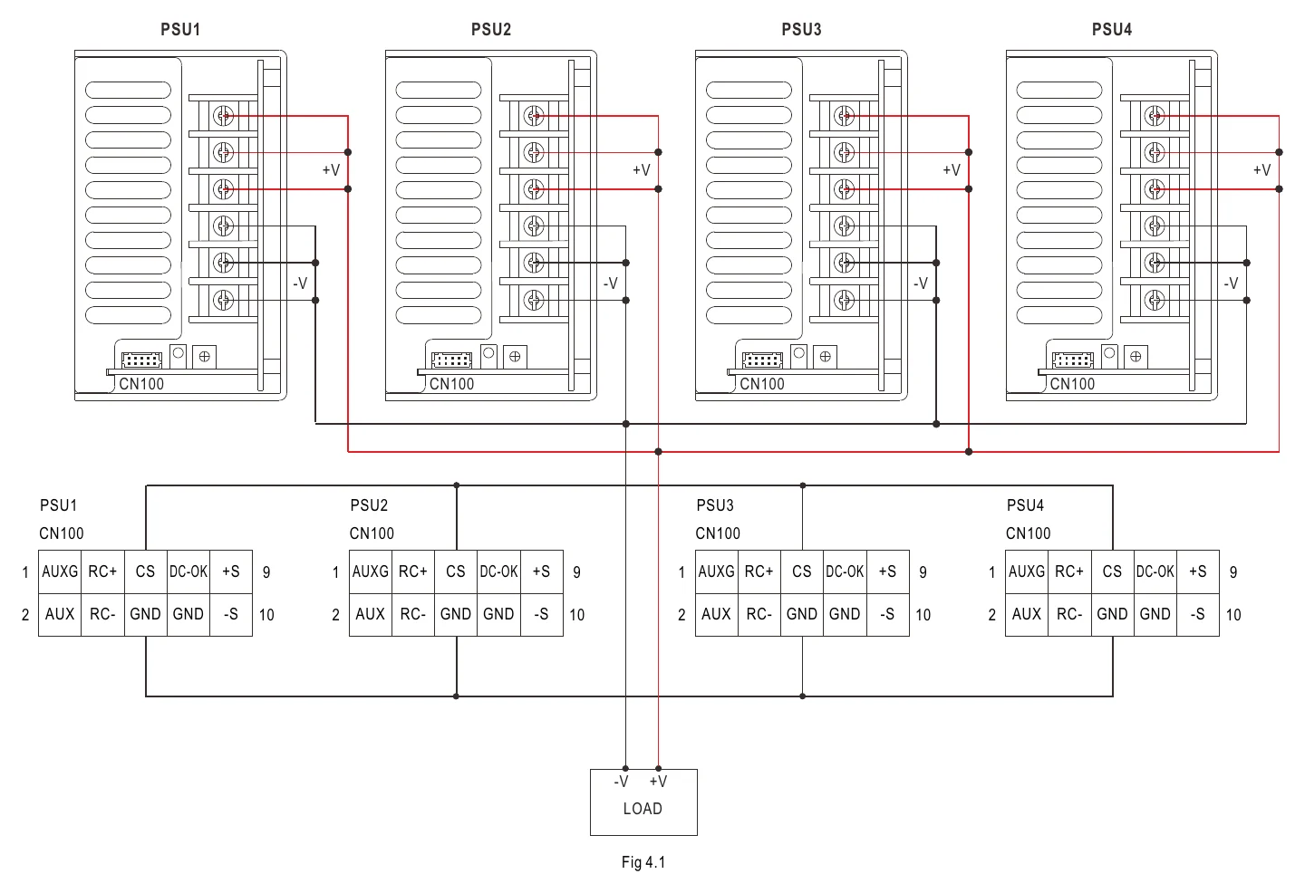 MSP-1000-24 4.Current Sharing