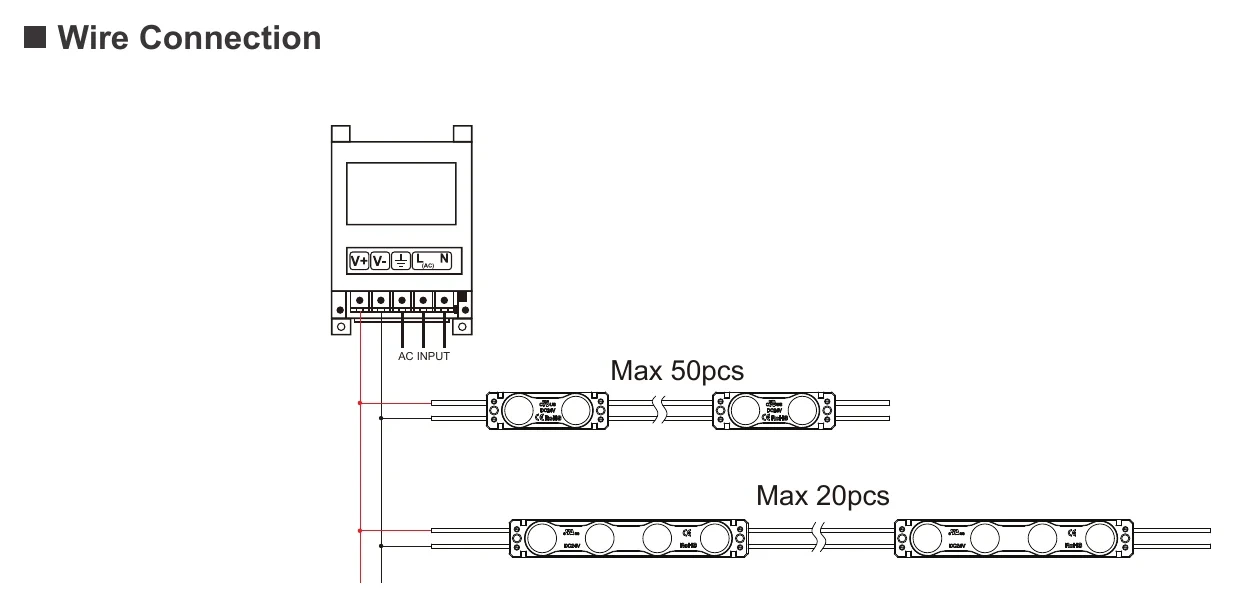 ENVO OptiLume LED Module Backlit - Quad LED Wire Connection