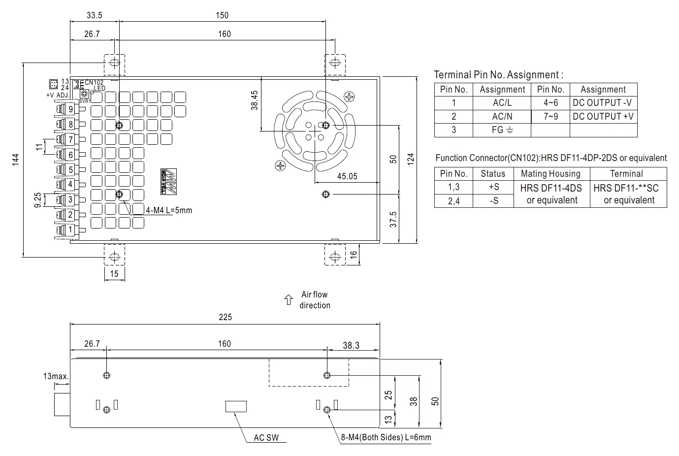 SE-450-5 Mechanical Specification