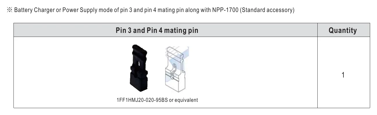 NPP-1700-48 Accessory List