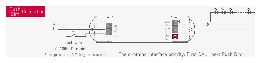 DALI-15-150-700-F1A1 Push Connection